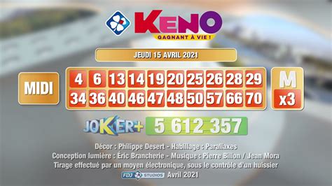 tirage keno midi aujourd hui|tirage de keno gagnant.